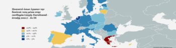 Eurofound: Στην κορυφή η Ελλάδα στο ποσοστό όσων έχασαν την δουλειά τους στην πανδημία