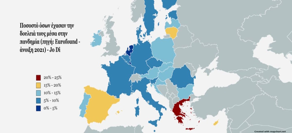 Eurofound: Στην κορυφή η Ελλάδα στο ποσοστό όσων έχασαν την δουλειά τους στην πανδημία