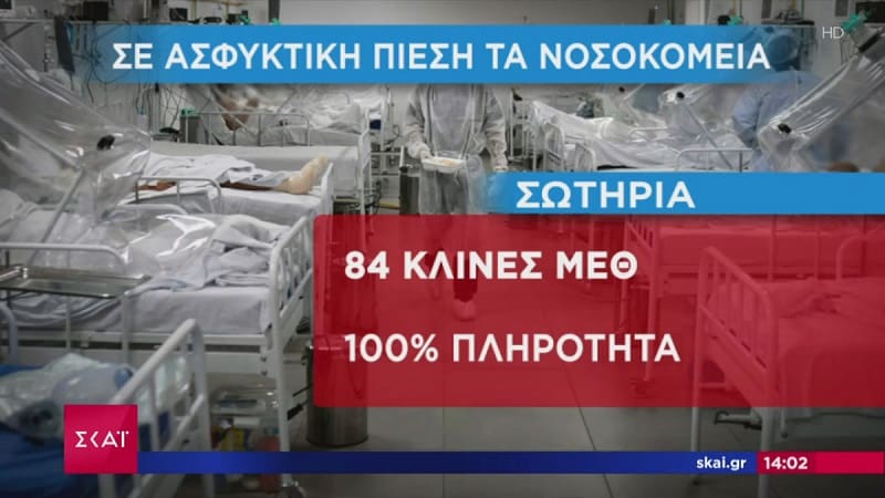«Eμφραγμα» στα νοσοκομεία της Αττικής! Η κυβέρνηση αρνείται την επίταξη του ιδιωτικού τομέα