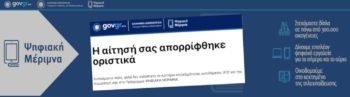 Voucher «ψηφιακής μέριμνας» - Ενας νέος εμπαιγμός