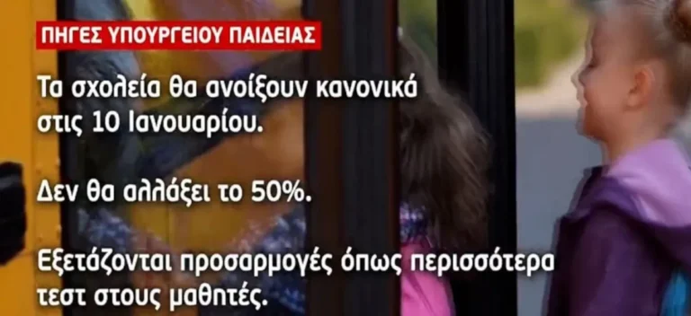 Απορίες ενός δασκάλου για την επαναλειτουργία των σχολείων
