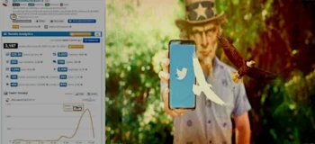 Το «αυθόρμητο» ξέσπασμα των bots! (#SOSCuba)