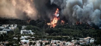 Τι είναι «εφικτό» και τι «ανέφικτο»;