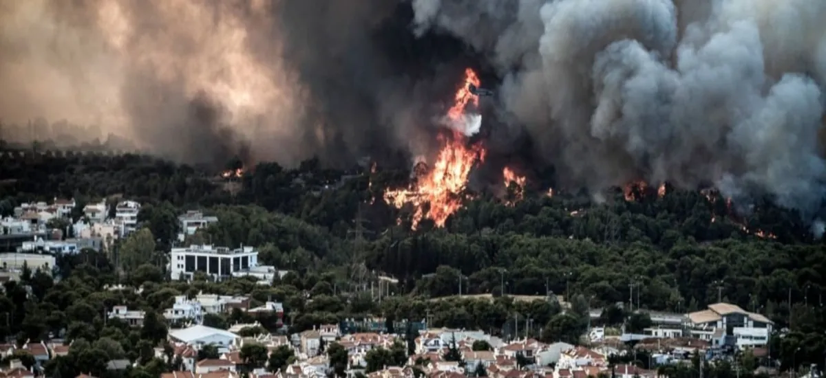 Τι είναι «εφικτό» και τι «ανέφικτο»;