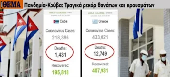 Το λένε Πρώτο Θέμα και όχι Πρώτο Ψέμα