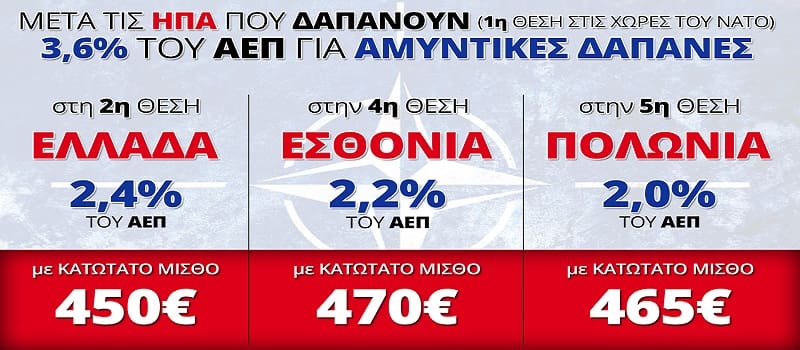 Το ΝΑΤΟ είναι φίλος μας και θέλει το καλό μας