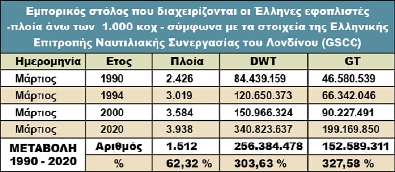 Σας ευχαριστούμε κύριε Λασκαρίδη