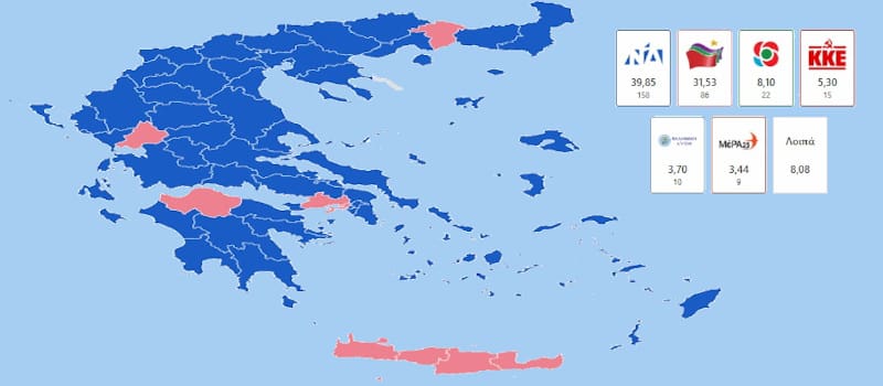 Ένα πρώτο σχόλιο για τα εκλογικα αποτελέσματα