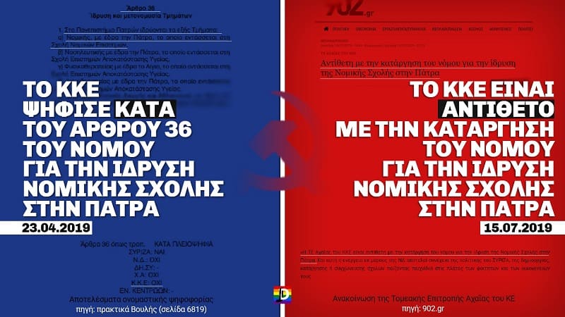 Όταν «αλήθεια» είναι ότι σε βολεύει