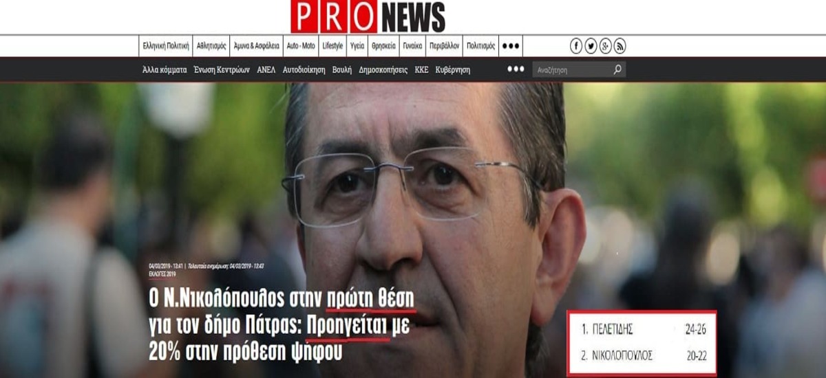 Δημοσκόπηση για την Πάτρα με «στατιστικά» επιπέδου Σκάϊ