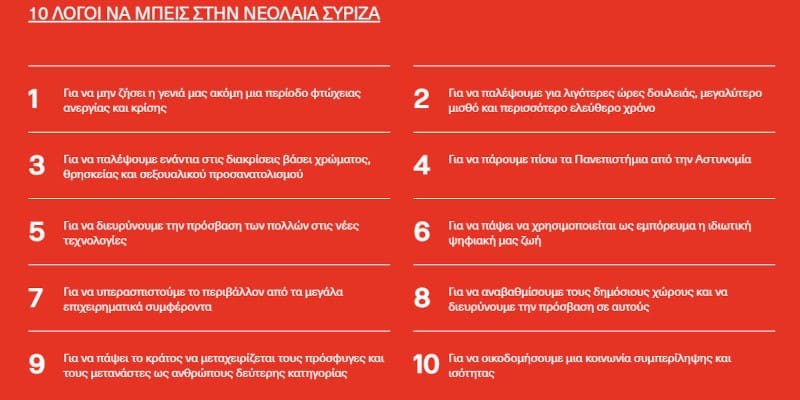 Ελλειψη χρόνου και περίσσευμα θράσους