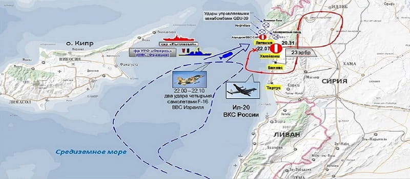 Η Ρωσία κατηγορεί το Ισραήλ για την κατάρριψη του IL-20