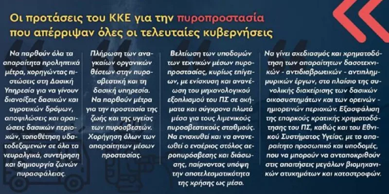 Η δίκαιη οργή να γίνει δύναμη διεκδίκησης και αγώνα
