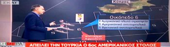 Η εμμονή στον ευρωατλαντισμό προκαλεί πολιτικό τραύλισμα