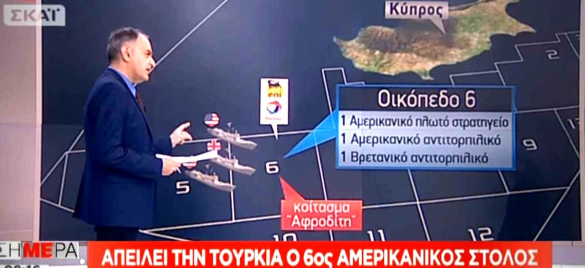 Η εμμονή στον ευρωατλαντισμό προκαλεί πολιτικό τραύλισμα