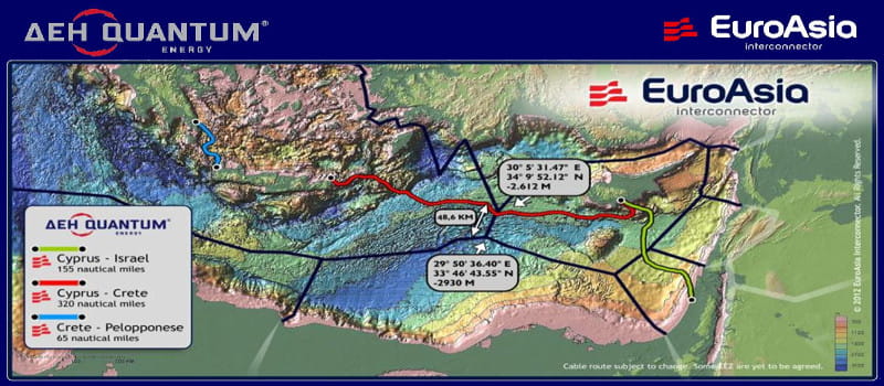 Νέα συνάντηση Ελλάδας - Κύπρου και Ισραήλ στην Λευκωσία