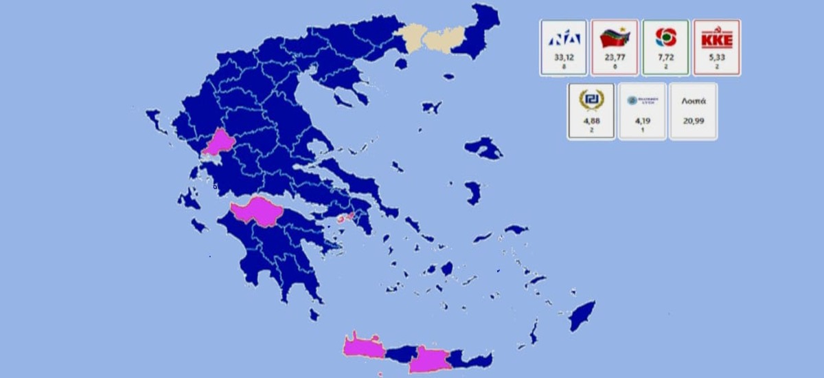Ο λαός μίλησε... Ε, και;
