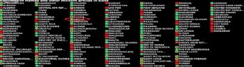 ΟΗΕ - Η Ελλάδα ψήφισε ΚΑΤΑ της Αντίστασης των Παλαιστινίων