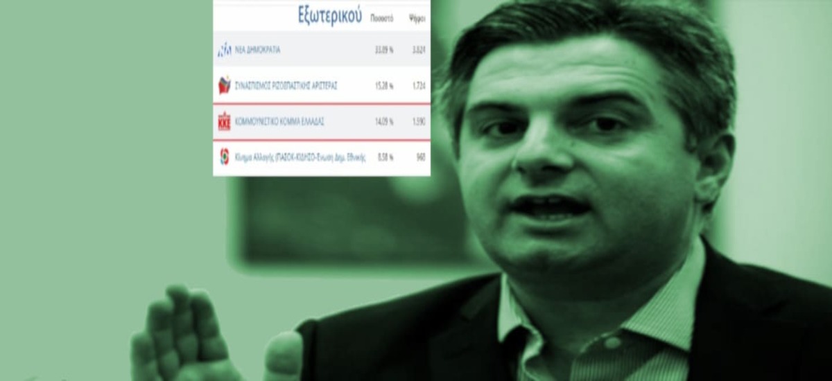 Οι «φραγκάτοι» ΚΚΕδες του εξωτερικού και ο Οδυσσέας