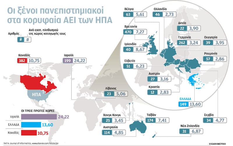 Πίσω από τη βιτρίνα του Σουηδικού μοντέλου (Μέρος Θ')