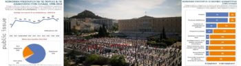 Πού είναι η «σιωπηλή πλειοψηφία», οέο; Τρεις στους τέσσερις υπέρ των διαδηλώσεων