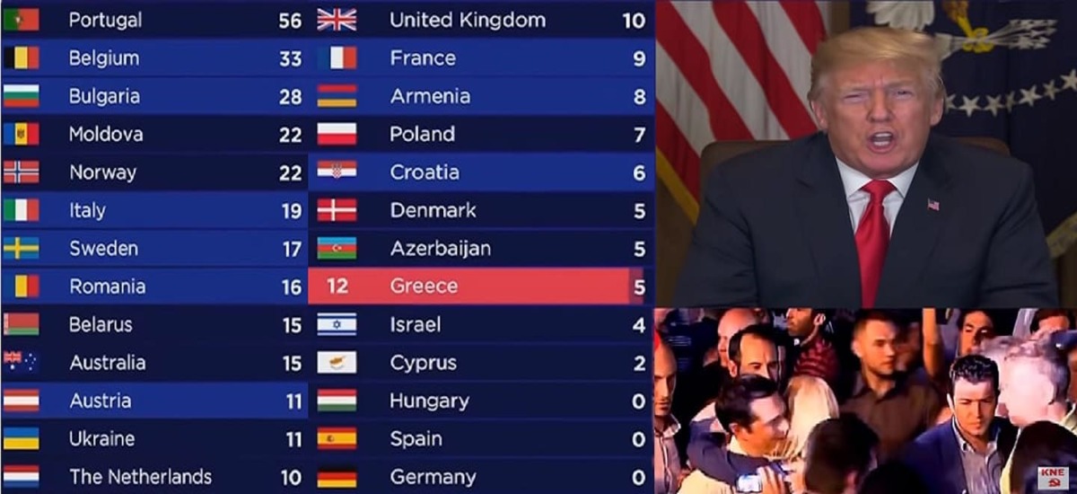 Στις 26 Μαΐου θα βαθμολογήσουμε εμείς