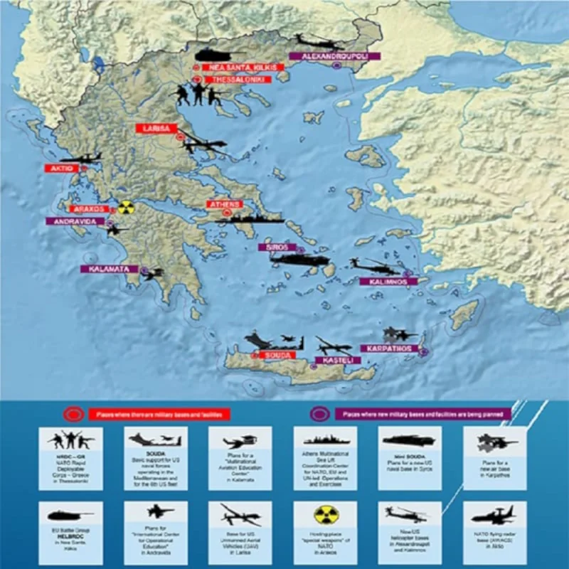 Στοίχημα είμαστε για Νατοϊκά γεράκια