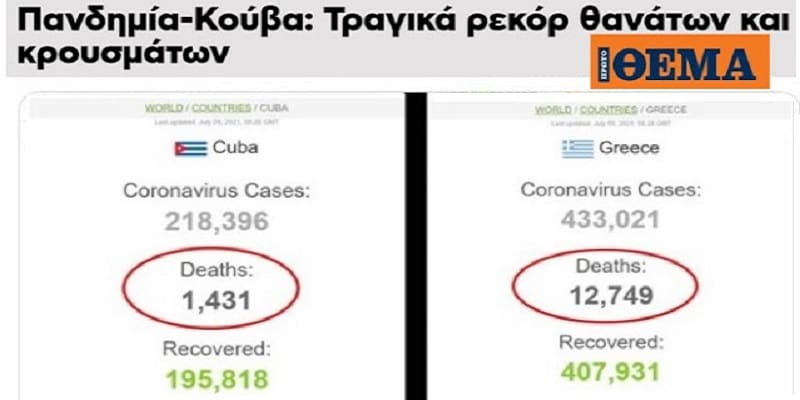 Το λένε Πρώτο Θέμα και όχι Πρώτο Ψέμα