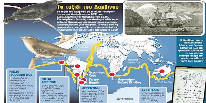 Το ταξίδι του Δαρβίνου που θεμελίωσε τη Θεωρία της Εξέλιξης